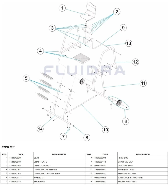 Krzesło Stanowisko Ratownika Na Kółkach 2