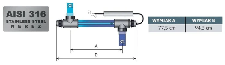 Lampa Uv Do Basenu Blue Lagoon 3