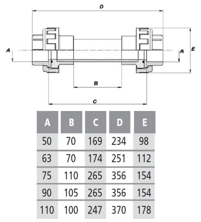 Wziernik Przepływowy Kw/Kw 4