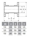 Wziernik Przepływowy Kw/Kw 5