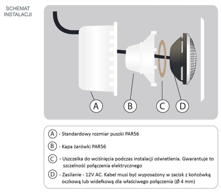 Lampa Basenowa Euro - Części Zamienne 16
