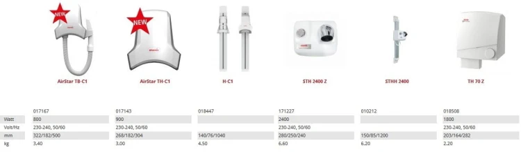 Suszarka Basenowa Do Włosów Starmix Airstar Tb-C1 2