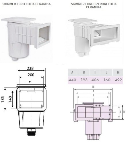 Części Zamienne Skimmer Euro 2