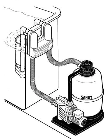 Skimmer Zawieszany Mth Sk2 7