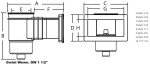 Miniskimmer Szeroki 5