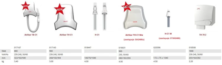 Suszarka Basenowa Do Włosów Starmix Airstar Th-C1M Metalowa 6
