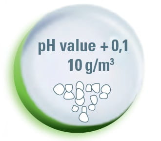 Ph Plus SpaTime Bayrol 2