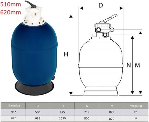 Filtr Piaskowy Do Basenu - Syrius Top 2 9