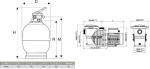 Filtr Do Basenu Z Pompą - Zestaw Syrius Top 2 15