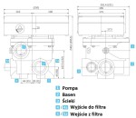Badu Omnitronic Zawór Automatyczny Do Płukania Filtra 2