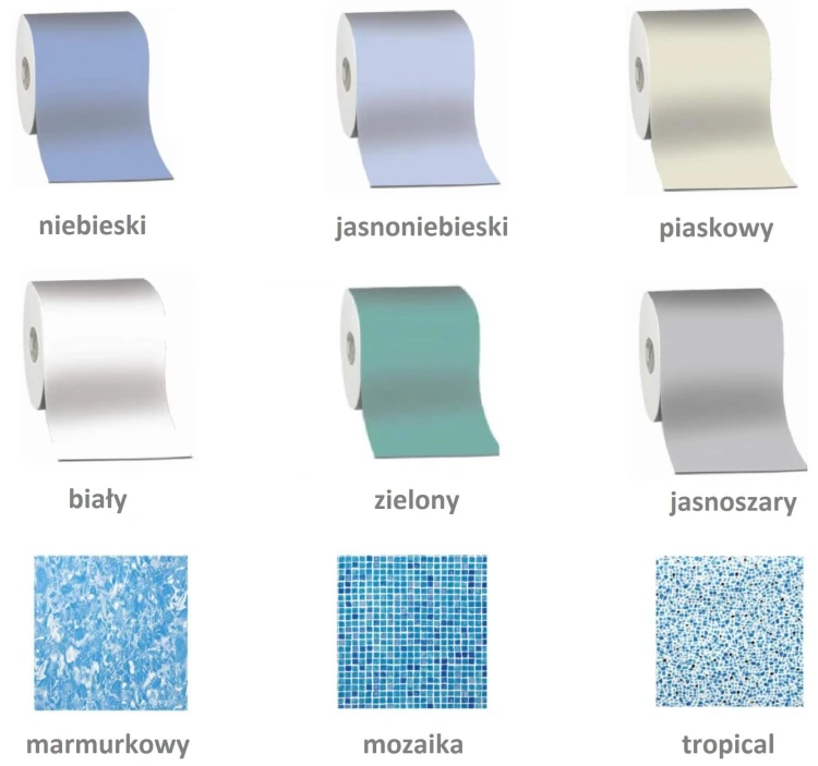 Liner Basenowy Do Basenu Okrągły Kolor Piaskowy WYPRZEDAŻ 1