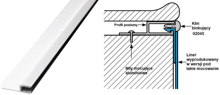 Profil Listwa Montażowa Do Wkładu Linera - Poziomy 2