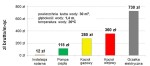 Basenowa Pompa Ciepła Tebas Inverter Baseny 40-85m3 3