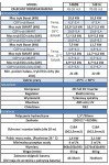Basenowa Pompa Ciepła Tebas Inverter Baseny 40-85m3 7