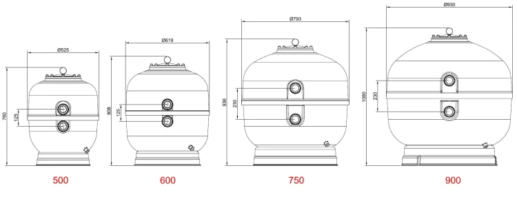 Filtr Piaskowy Do Basenu - Batory 6