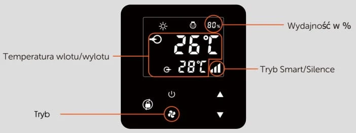 Basenowa Pompa Ciepła Fairland Inverter Plus Wifi Baseny 15-160m3 7