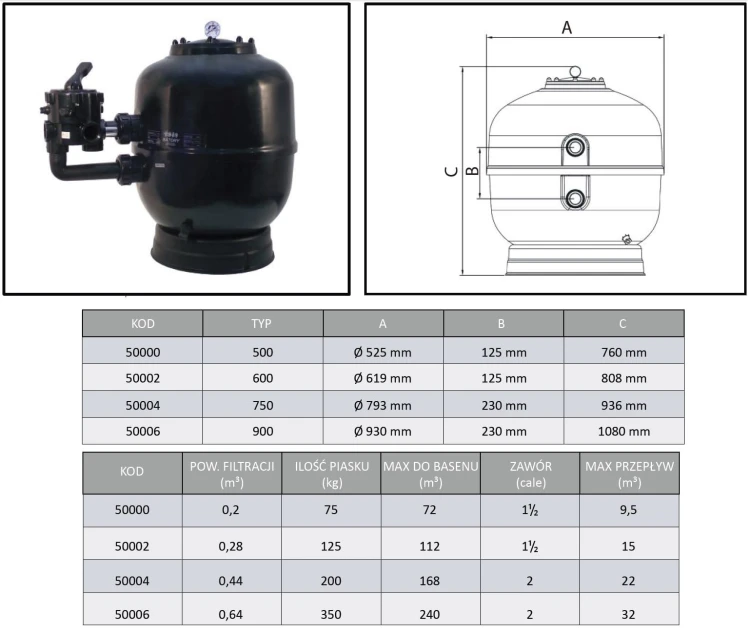 Filtr Piaskowy Do Basenu - Batory 12