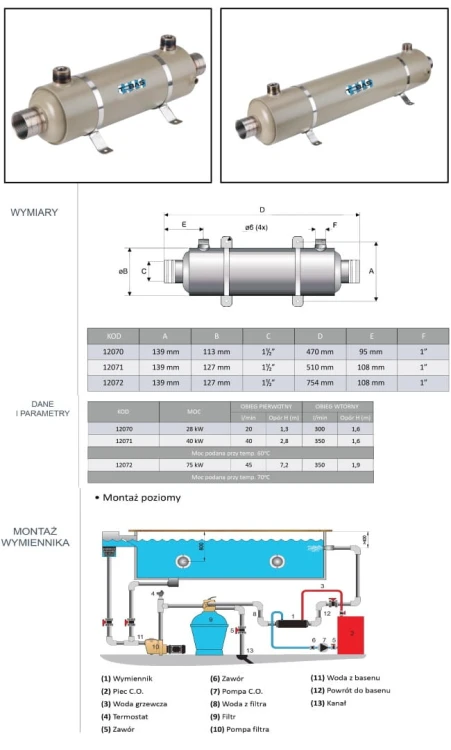 Wymiennik Ciepła Z Tytanu 28kw 40kw 75kw 2