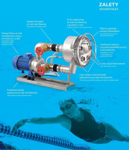 Maszyna Pływacka Quatro - Przeciwprąd I Sztuczna Fala 2