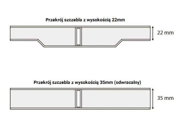 Kratka Basenowa Łukowa Standard Różne Rozmiary 2