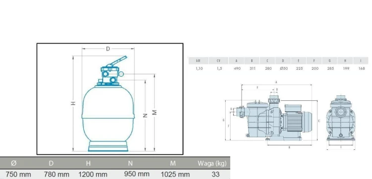 Filtr Do Basenu Z Pompą - Zestaw Syrius Top 2 2