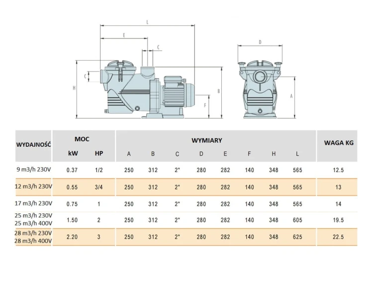 Pompa Basenowa Discovery 9-28 M3/H 30-130 M3 3