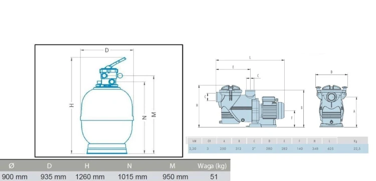 Filtr Do Basenu Z Pompą - Zestaw Syrius Top 2 8