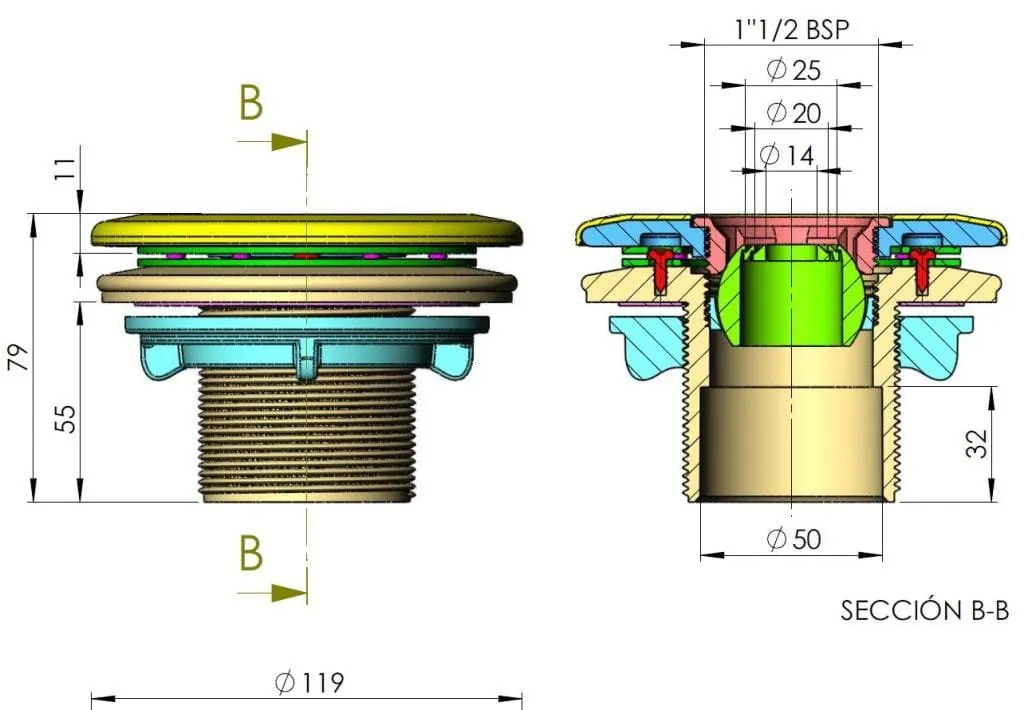 dysza euro wymiary