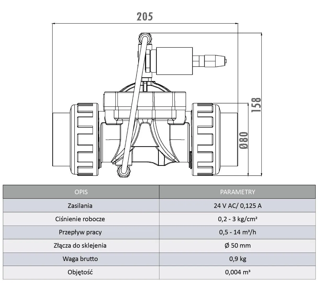 HYDRAULICZNY ZAWÓR BEZPIECZEŃSTWA