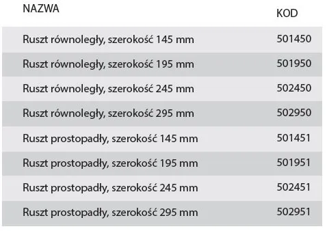 Kratka basenowa ze stali nierdzewnej wymiary