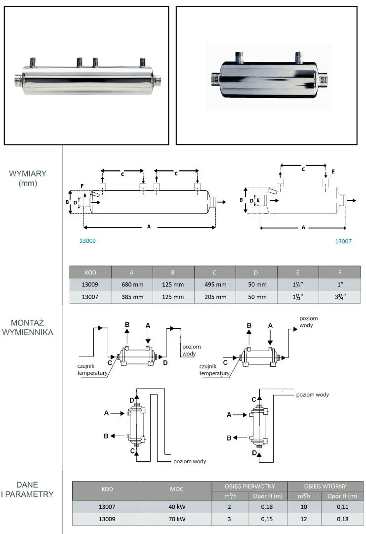 WYMIENNIK CIEPŁA ZE STALI V4A 40KW 70KW DANE TECHNICZNE