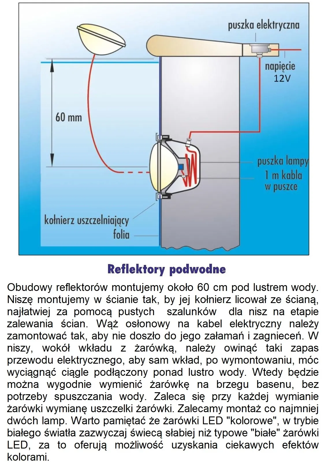 jak zamontować lampę basenową
