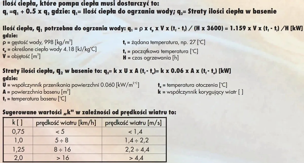 pompy ciepła do basenu dobor mocy wzory