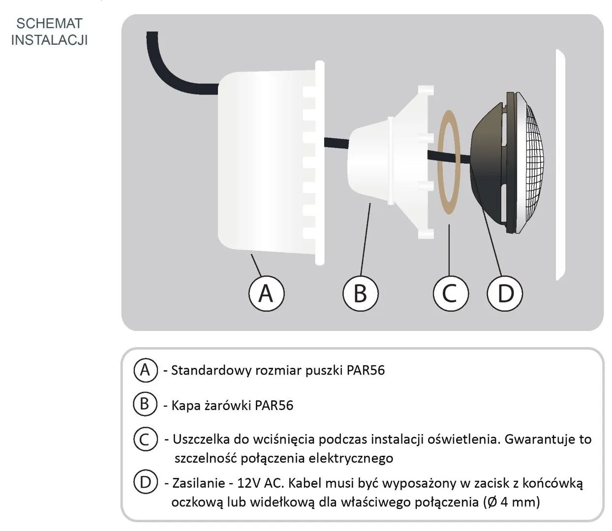 LAMPA BASENOWA EURO BEZ ŻARÓWKI SCHEMAT MONTAŻU