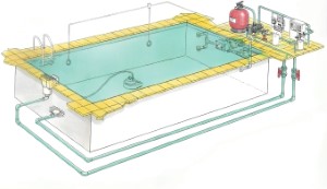 schemat budowy basenu