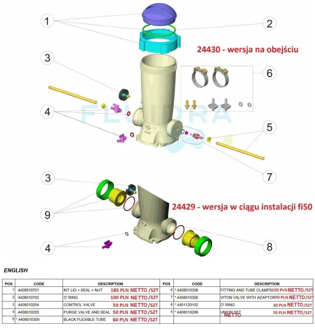 DOZOWNIK CHLORU I BROMU CHLORATOR DO BASENU ASTRALPOOL 24430 24429 CZĘŚCI.webp