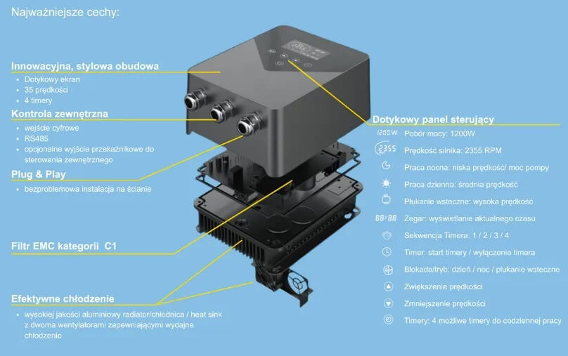 Inwerter Falownik Do Pomp Isaver (3)