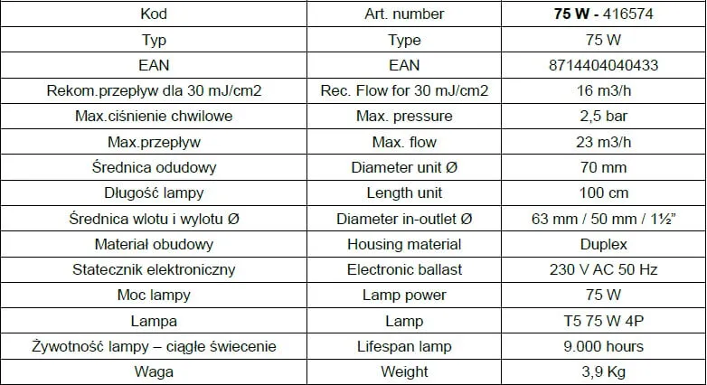 Lampa UV BlueLagoon DUPLEX Tech UV-C 4ALL dane techniczne
