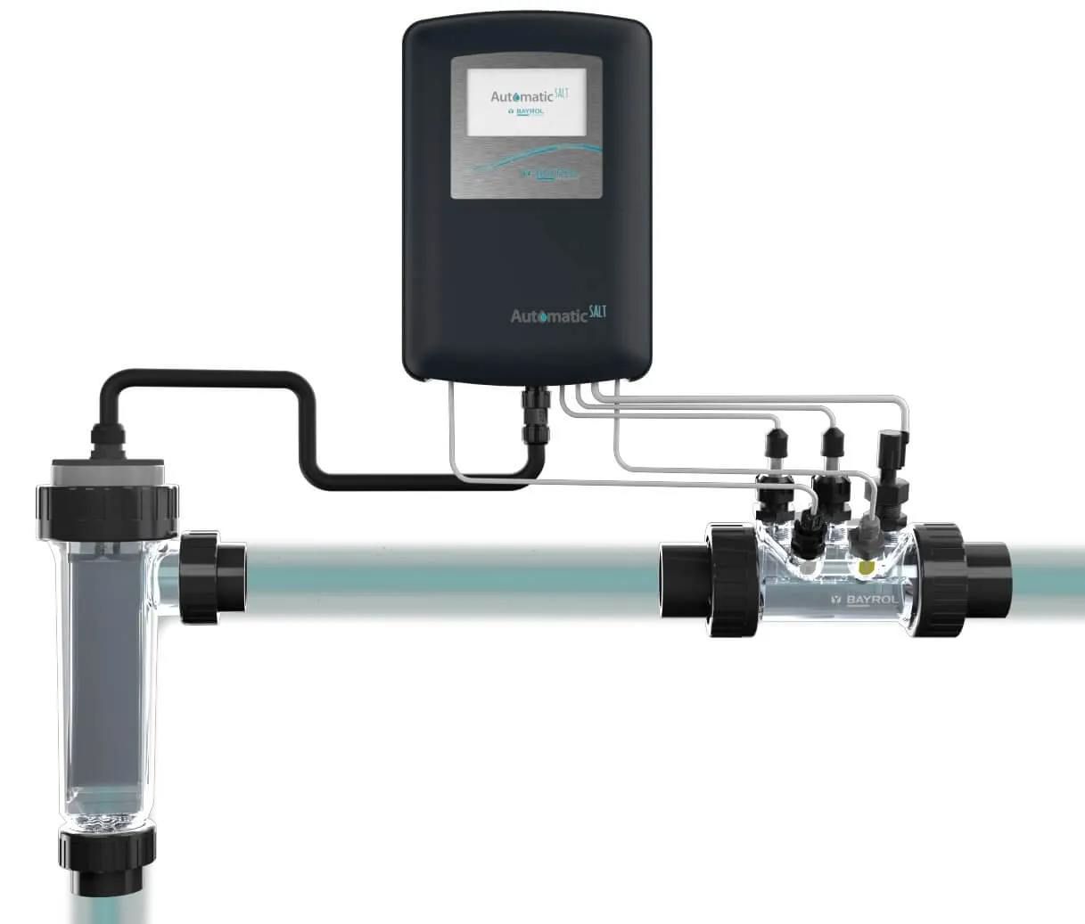 Elektrolizer Generator Chloru Bayrol Automatic Salt Schemat