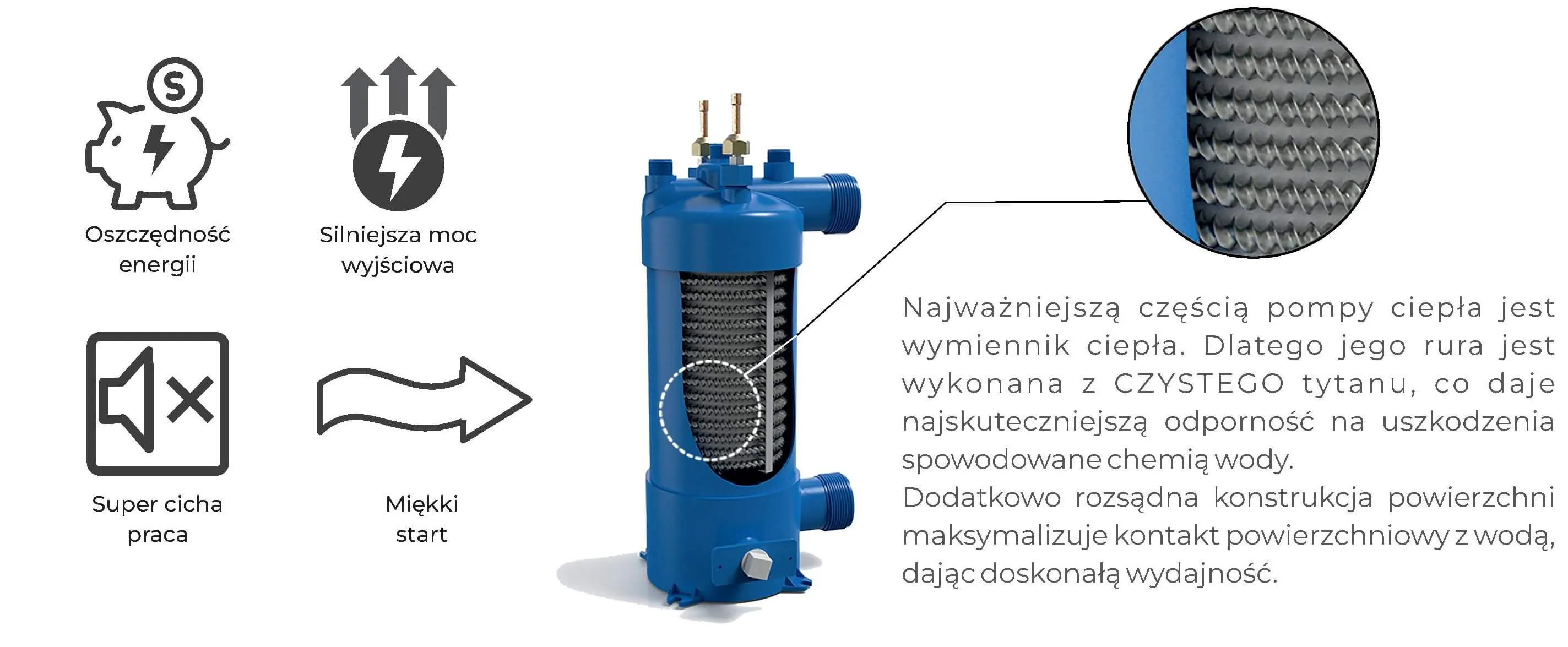 pompa ciepła tebas full inverter panel