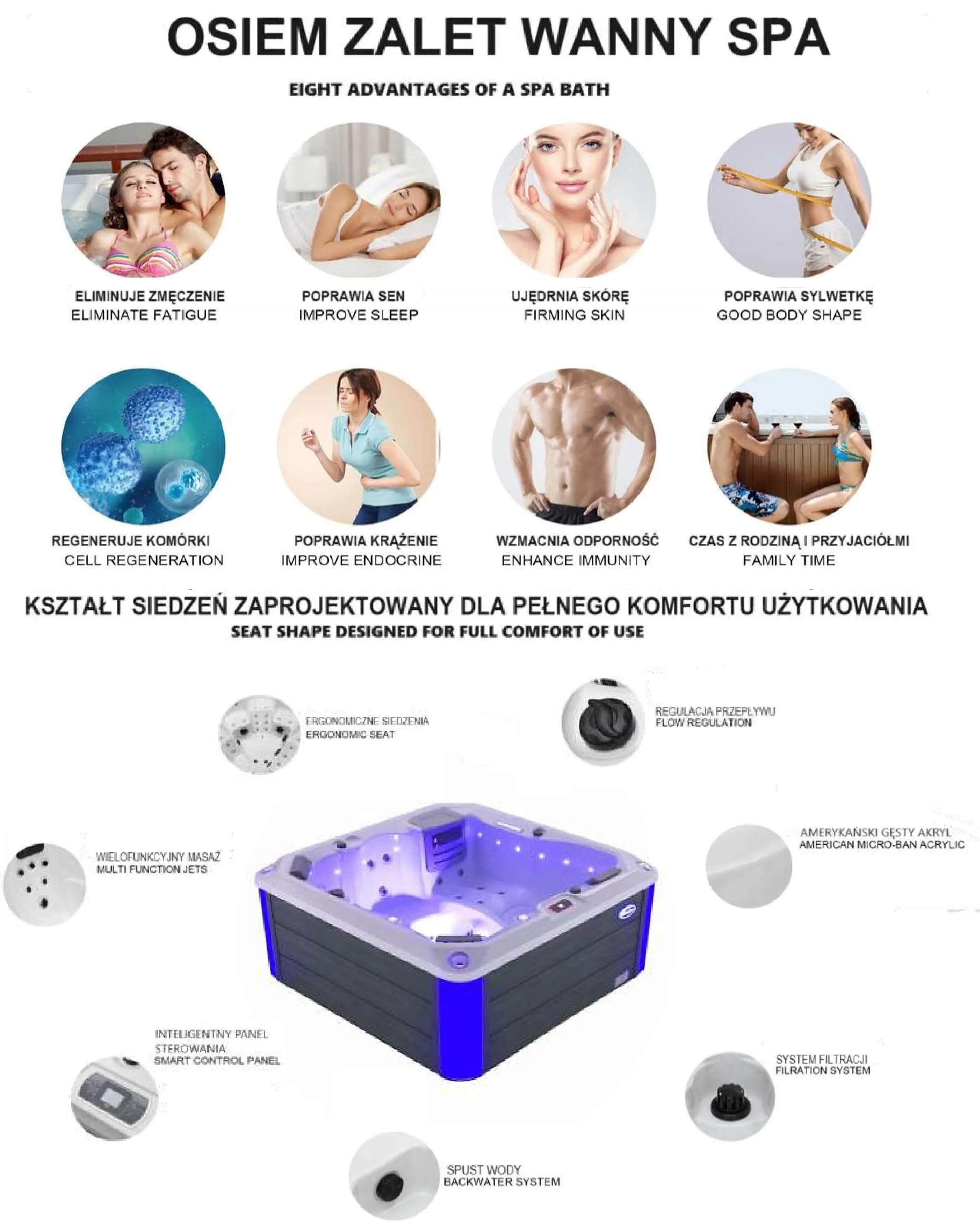 wanny z hydromasazem tebas luxspa