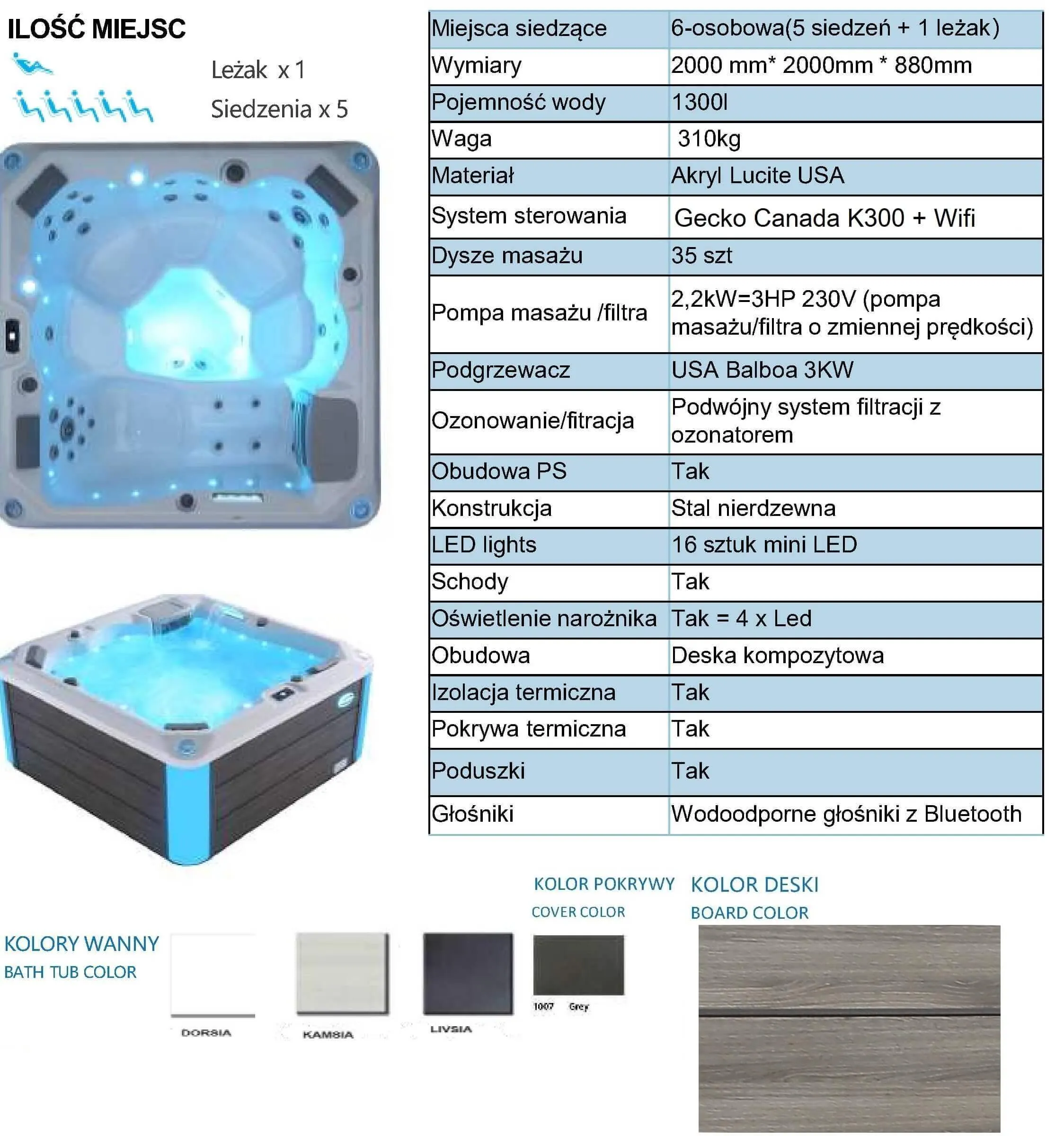 wanny z hydromasazem tebas luxspa